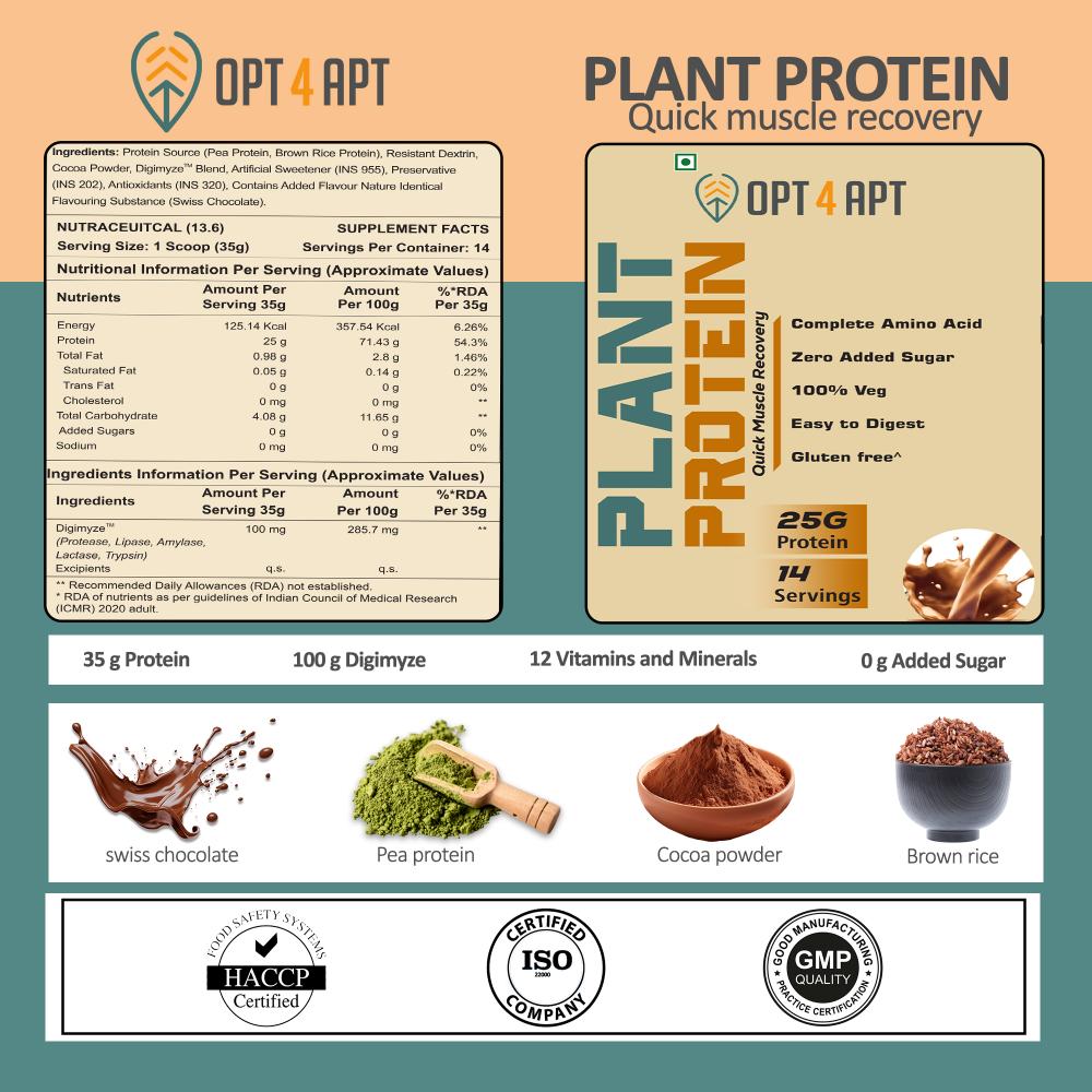 Plant Based Protein Powder 25gm (Swiss Chocolate)